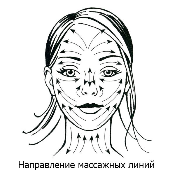 
Как выбрать тональный крем

