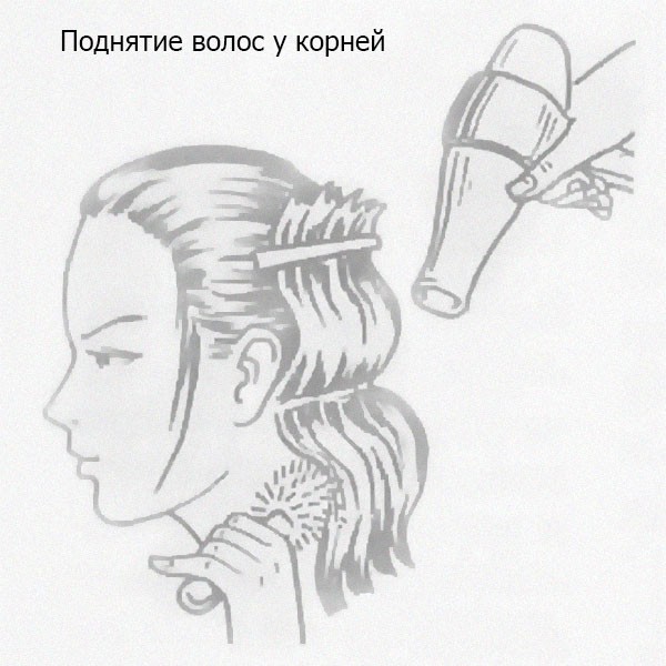 Укладка волос феном
Укладка волос феном