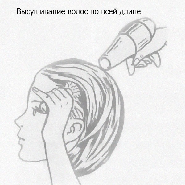 Укладка волос феном
Укладка волос феном
