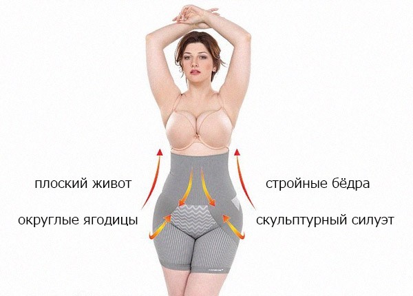 Как одеваться полной женщине
Как одеваться полной женщине